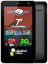 Best available price of Allview AX501Q in Samoa