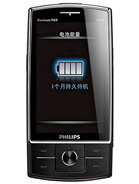 Best available price of Philips X815 in Samoa